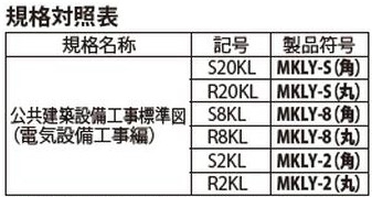 鍵付 簡易密閉形（簡易防水・防臭形） 丸枠 T荷重：T-8