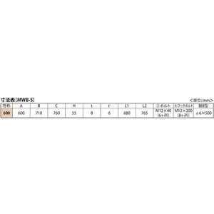 ボルトロック式 密閉形（防水・防臭形）耐内圧形 角枠 T荷重：T-20 グレードC