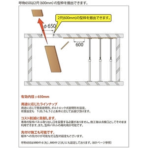 ボルトロック式 密閉形（防水・防臭形） 丸枠 T荷重：T-2