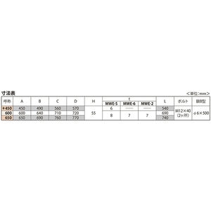 ボルトロック式 密閉形（防水・防臭形） 丸枠 T荷重：T-2