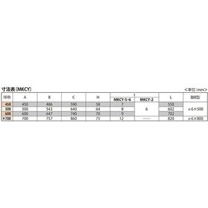 密閉形（防水・防臭形）テーパ・パッキン式 丸枠 T荷重：T-20 グレードC