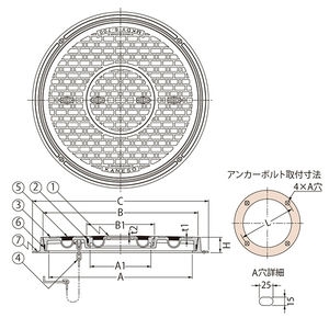 密閉形（防水・防臭形）中蓋付テーパ・パッキン式 丸枠 T荷重：T-20 グレードC