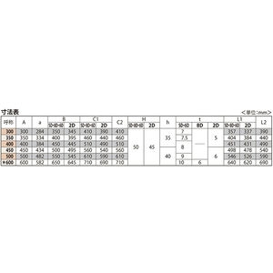 蓄熱槽用（断熱形） 簡易密閉形（簡易防水・防臭形） 丸枠 T荷重：T-6