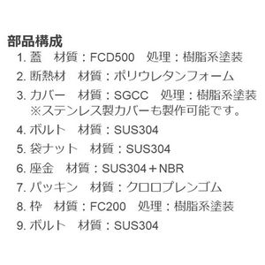 蓄熱槽用（断熱形） 密閉形（防水・防臭形）ボルトロック式 角枠 T荷重：T-20 グレードC