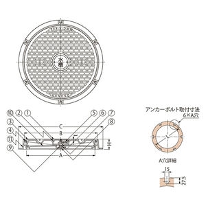 水槽用 施錠式 密閉形（防水・防臭形） 丸枠 T荷重：T-20 グレードC