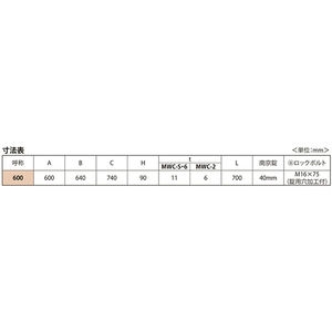 水槽用 施錠式 密閉形（防水・防臭形） 丸枠 T荷重：T-6