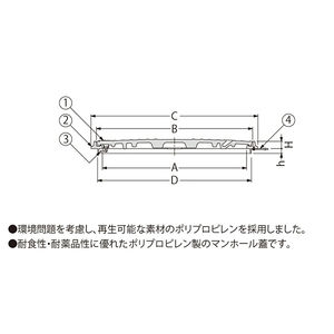 浄化水槽用 ポリプロピレン製 一般形 丸枠 T荷重：T-2