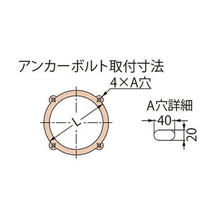 防火水槽用 強力構造形（落し込み把手） 丸枠 T荷重：T-20 グレードC