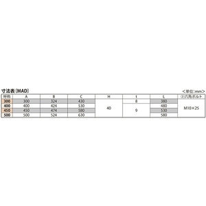 180°全開蝶番式 一般形 丸枠 T荷重：T-25 グレードC