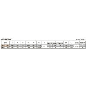 ハンドホール用 簡易密閉形（簡易防水・防臭形） T荷重：T-2