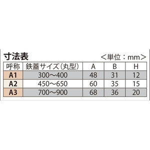 Aキャップ