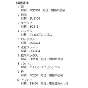 タイル用 ステンレス目地 密閉形（防水・防臭形） 充填深さ40mm T荷重：T-2