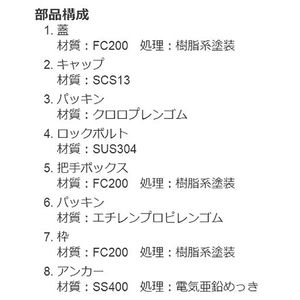 タイル用 鋳鉄目地 密閉形（防水・防臭形） 充填深さ40mm T荷重：T-6