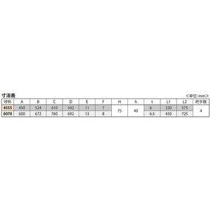 タイル用 鋳鉄目地 密閉形（防水・防臭形） 充填深さ40mm T荷重：T-2