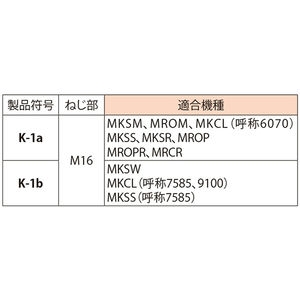 タイル用 ステンレス目地 施錠式 密閉形（防水・防臭形） 二重蓋 充填深さ40mm T荷重：T-2