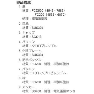 タイル用 ステンレス目地 簡易密閉形 充填深さ40mm T荷重：T-6