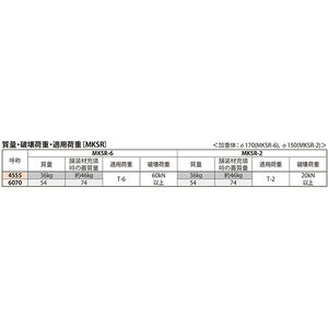 タイル用 ステンレス目地 簡易密閉形 充填深さ40mm T荷重：T-6