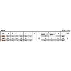 タイル用 鋳鉄目地 簡易密閉形 充填深さ40mm T荷重：T-20 グレードC