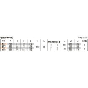 インターロッキングブロック用 ステンレス目地 簡易密閉形 充填深さ65mm T荷重：T-2