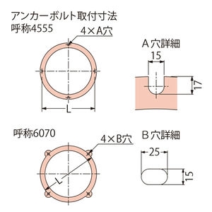 インターロッキングブロック用 ステンレス目地 簡易密閉形 充填深さ70mm T荷重：T-14 T-20緊急車両 通行可能