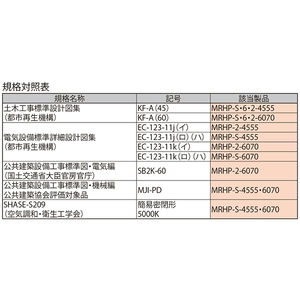 インターロッキングブロック用 鋳鉄目地 簡易密閉形 充填深さ70mm スライド開閉式 T荷重：T-20 グレードC