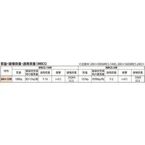 インターロッキングブロック用 ステンレス目地 一般形 充填深さ65mm スライド開閉式 T荷重：T-14 T-20緊急車両 通行可能