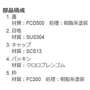 インターロッキングブロック用 ステンレス目地 一般形 充填深さ65mm スライド開閉式 T荷重：T-14 T-20緊急車両 通行可能