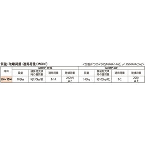 インターロッキングブロック用 鋳鉄目地 一般形 充填深さ70mm スライド開閉式 T荷重：T-2