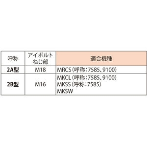 鉄蓋開閉機