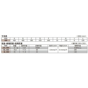 急勾配受構造　逸脱防止型　蝶番式　ノンスリップタイプ 下水道用鉄蓋 防護ふた T荷重：T-14