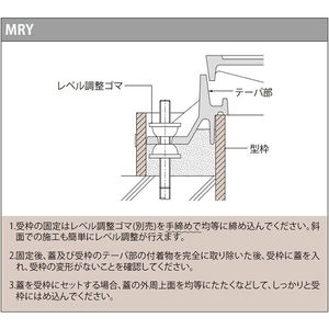 急勾配受構造　圧力解放型　蝶番式　ノンスリップタイプ 下水道用鉄蓋 自動ロック機構付 T荷重：T-25グレードA