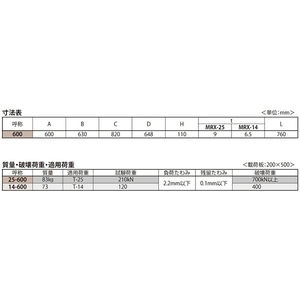 急勾配受構造　逸脱防止型　蝶番式　ノンスリップタイプ 下水道用鉄蓋　簡易密閉型 自動ロック機構付 T荷重：T-25グレードA