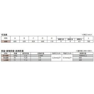 急勾配受構造　逸脱防止型　蝶番式 下水道用鉄蓋　ノンスリップタイプ T荷重：T-25 グレードA