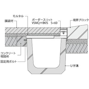 ボーダースリット（スリット幅60mm） T荷重：歩行用