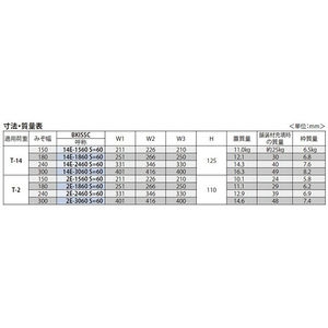 ボーダースリット（スリット幅60mm） T荷重：T-2(歩行用兼用)　蓋+枠セット