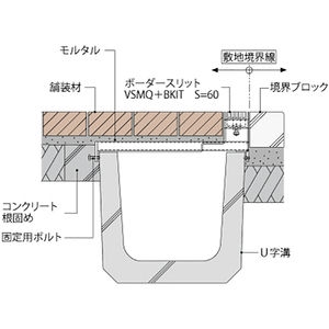 ボーダースリット（スリット幅60mm） T荷重：T-2