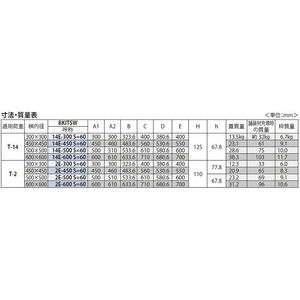 ボーダースリット（スリット幅60mm） T荷重：T-2(歩行用兼用)　蓋+枠セット