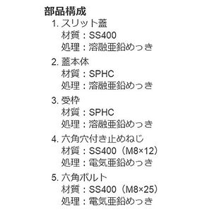 ボーダースリット（スリット幅60mm） T荷重：T-2(歩行用兼用) 蓋+枠セット