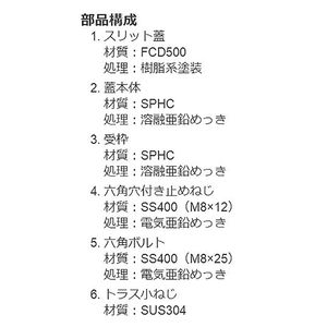 ボーダースリット（スリット幅60mm） T荷重：T-2(歩行用兼用) 蓋+枠セット