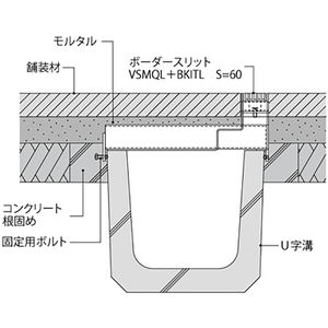 ボーダースリット（スリット幅60mm　ボルト固定式） T荷重：輸荷重5トン　枠：定尺1m