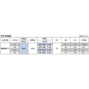 ボーダースリット（スリット幅60mm　ボルト固定式） T荷重：輸荷重5トン　枠：定尺1m