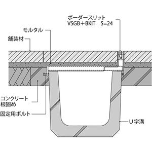 ボーダースリット（スリット幅24mm） T荷重：T-14　枠：定尺1m