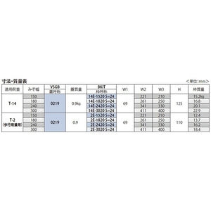 ボーダースリット（スリット幅24mm） T荷重：T-14　枠：定尺1m