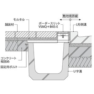 ボーダースリット（スリット幅100mm） T荷重：T-14　枠：定尺1m