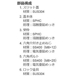 ボーダースリット（スリット幅100mm） T荷重：T-2(歩行用兼用)　蓋+枠セット