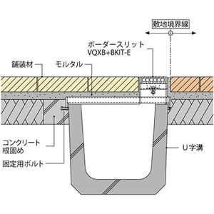 ボーダースリット（スリット幅100mm） T荷重：T-14　枠：定尺1m