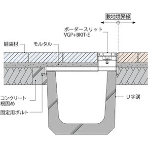 ボーダースリット（スリット幅100mm） T荷重：T-2(歩行用兼用)　枠：定尺1m