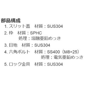 センタースリット（スリット幅60mm） T荷重：T-14　枠：定尺1m