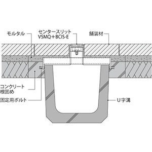 センタースリット（スリット幅60mm） T荷重：T-14　枠：定尺1m