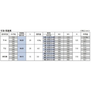 センタースリット（スリット幅60mm） T荷重：T-14　枠：定尺1m